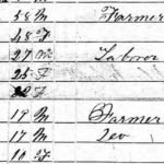 1850 AL Lawrence: Stephen Dutton